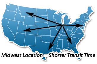 Midwest Location for Fast Shipping and Processing.