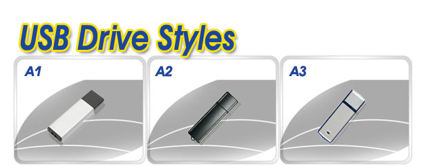 USB Drives Styles, A1, A2, A3